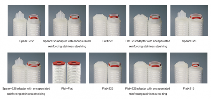 Style d'adaptateur plissé par membrane de cartouche filtrante du NL