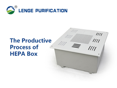 695 boîte de l'acier inoxydable HEPA du × 250 du × 695 avec la pleine soudure