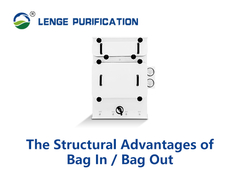 Les avantages structurels de BIBO